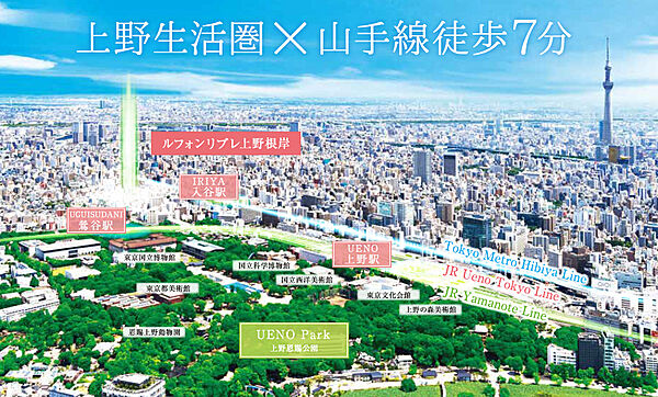 ルフォンリブレ上野根岸