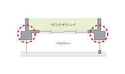 大阪ベイレジデンス 設備