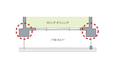 大阪ベイレジデンス 設備
