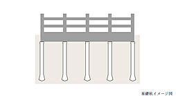 ローレルタワー堺筋本町 設備