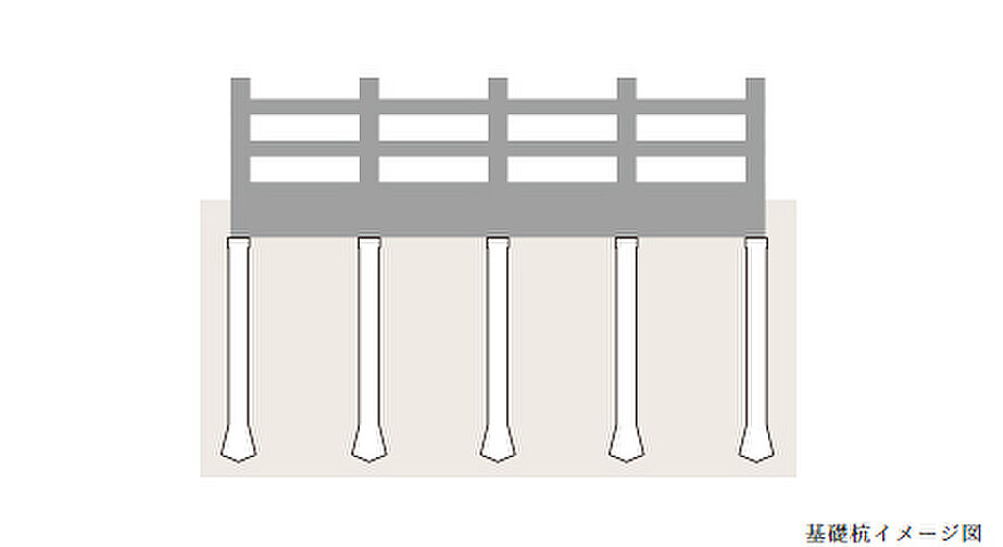 ローレルタワー堺筋本町 設備