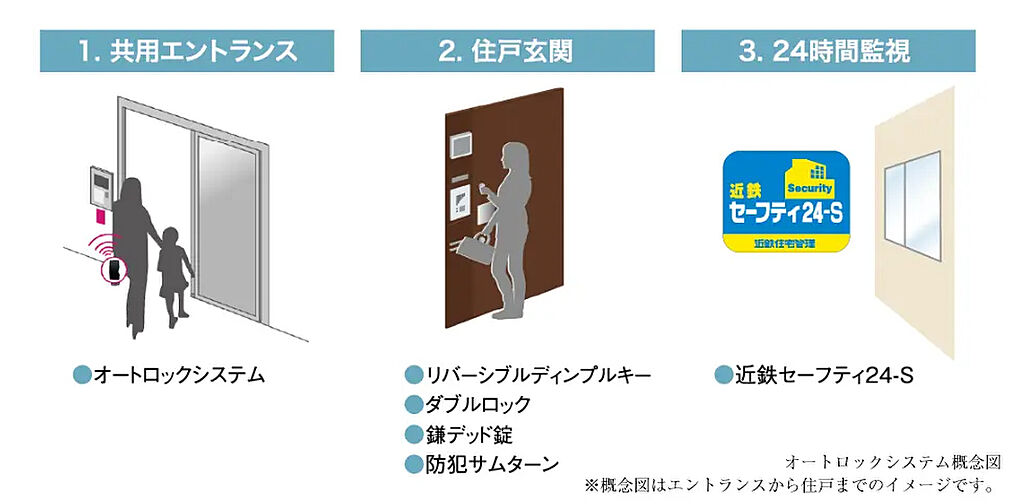 ローレルコート姫路大手前通り 設備