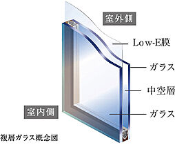 ローレルコート橿原神宮前イーストレジデンス 設備