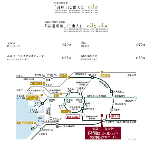 大阪市内最大級Osaka Metro谷町線駅1分ｘ総483戸駅前開発プロジェクト（North街区／South街区） アクセス図