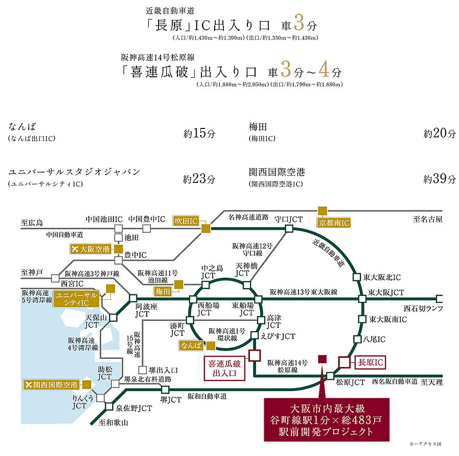 大阪市内最大級Osaka Metro谷町線駅1分ｘ総483戸駅前開発プロジェクト（North街区／South街区）：交通図