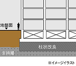 アルファリアラス西二見 設備