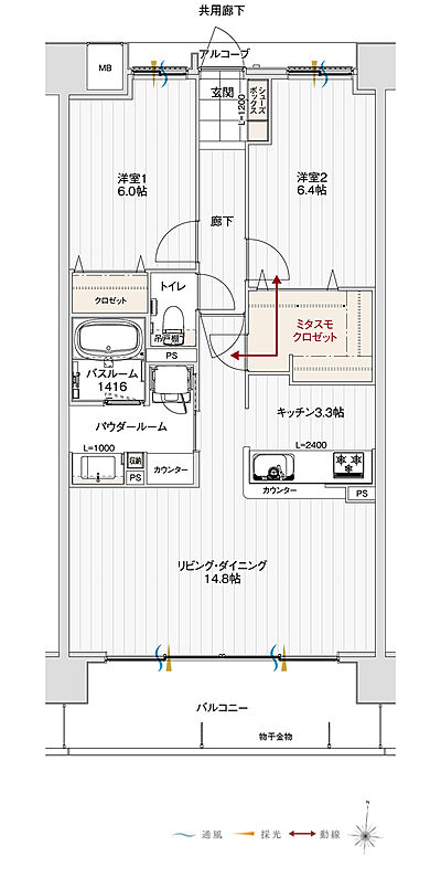 タイプ：B1