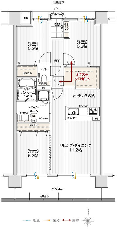 タイプ：D【メニュー2】