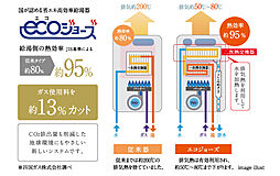 アルファスマート高松駅西II 設備