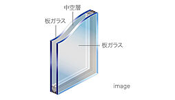 アルファステイツ筑紫野 設備