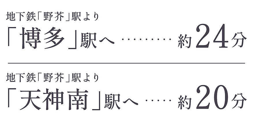 アルファステイツ野芥駅II：交通図