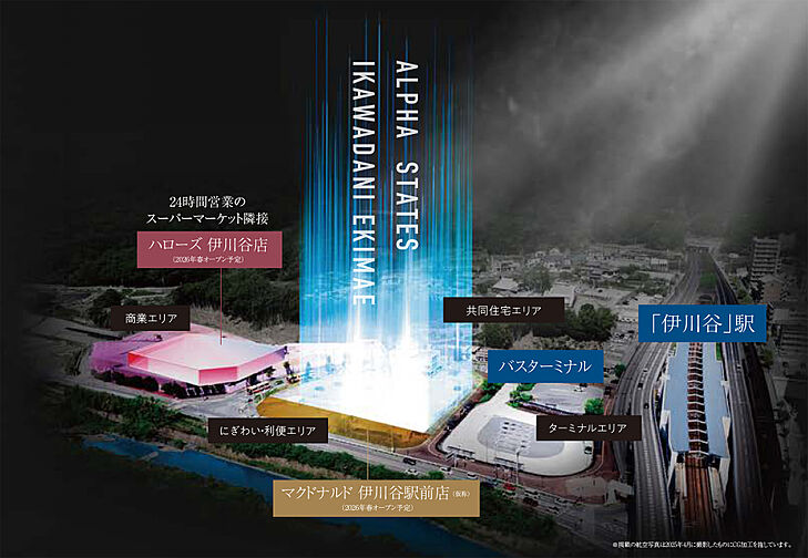 アルファステイツ伊川谷駅前 その他