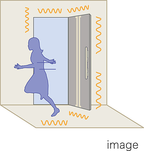 アルファステイツ衣山駅 設備