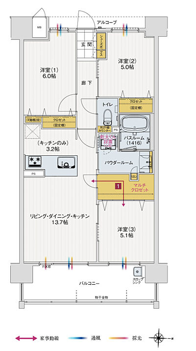 タイプ：F