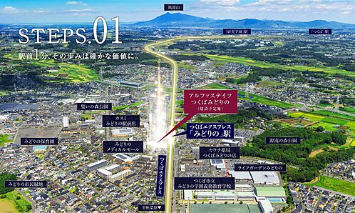 アルファステイツつくばみどりの