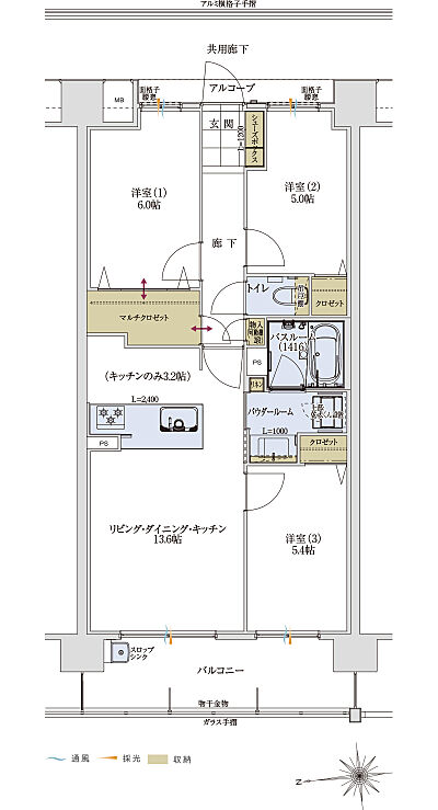 タイプ：F