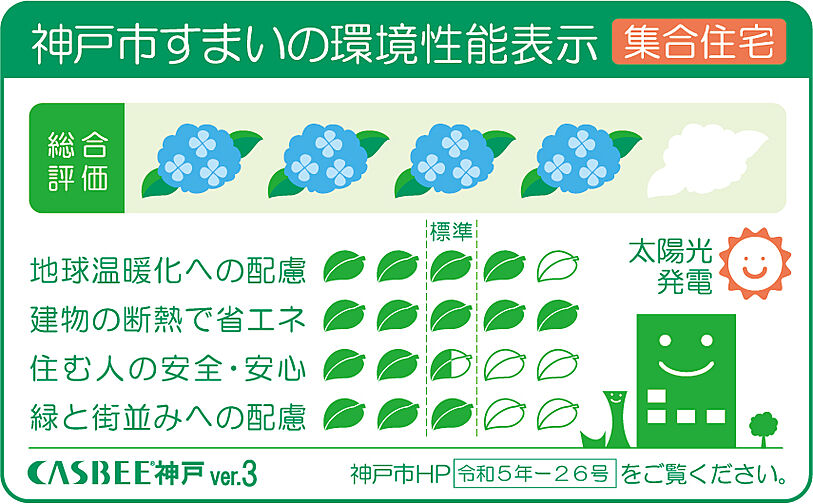 ジオ神戸三宮 設備