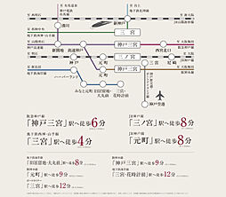 ジオ神戸三宮 アクセス図
