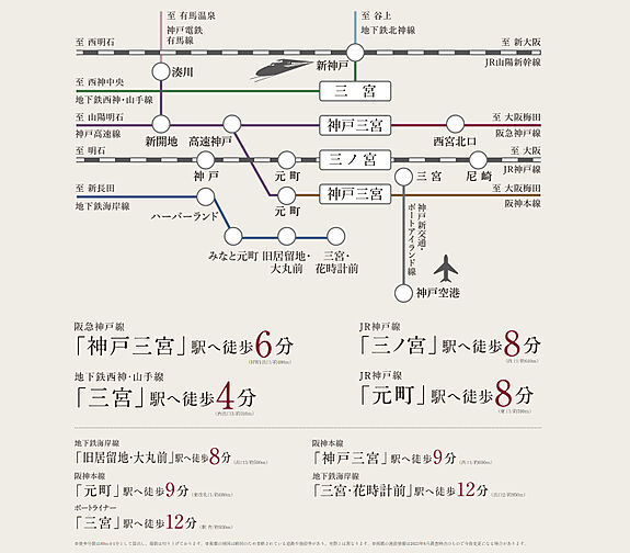 ジオ神戸三宮 アクセス図