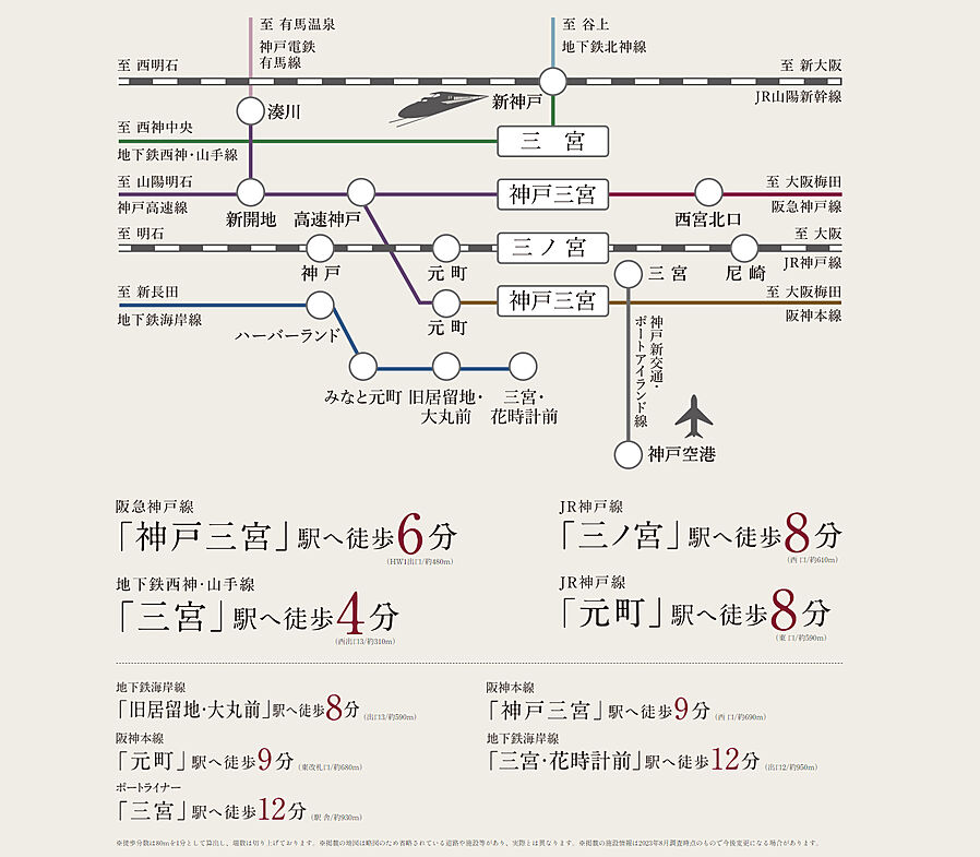 ジオ神戸三宮：交通図