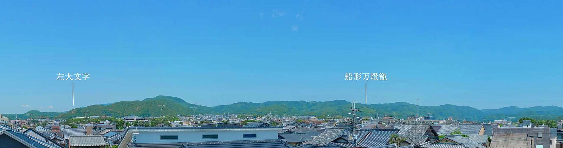 ジオ京都北大路 その他