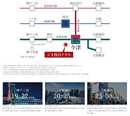 ジオ西宮テラス アクセス図