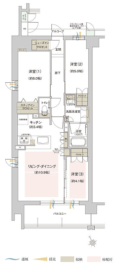 タイプ:【EAST】A