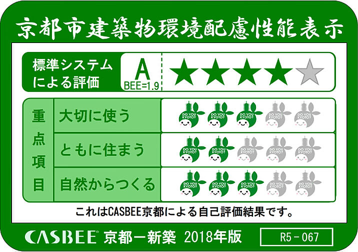 ジオ京都桂川テラス 設備
