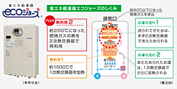 ジオ京都西院 設備