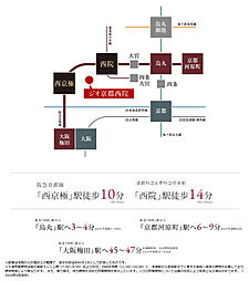 ジオ京都西院 アクセス図