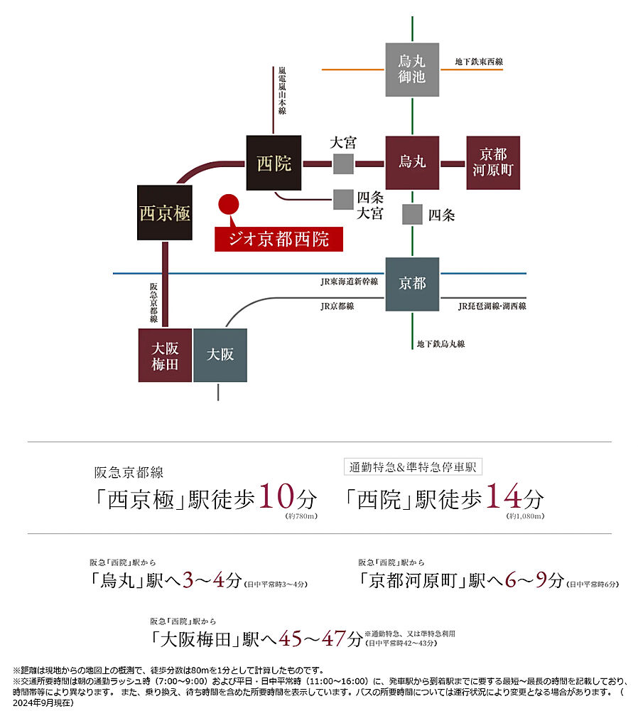 ジオ京都西院：交通図
