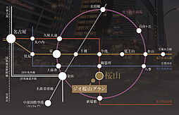 ジオ桜山グラン アクセス図