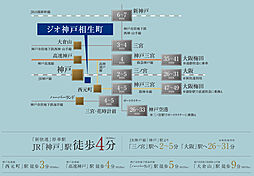 ジオ神戸相生町 アクセス図