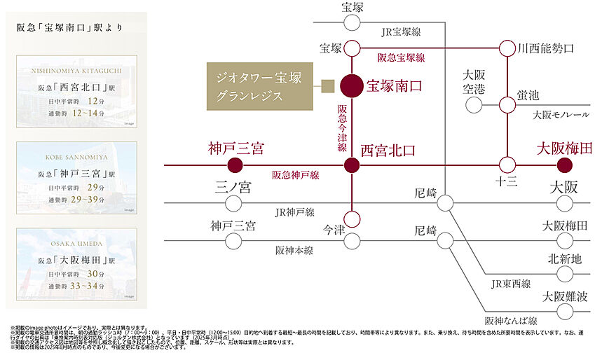 ジオタワー宝塚 グランレジス アクセス図
