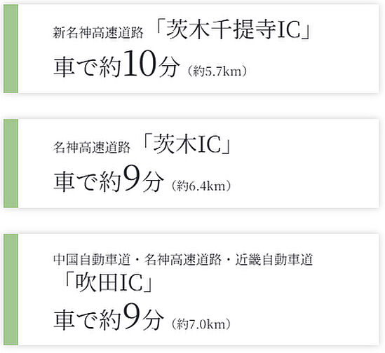 ジオ彩都セントラルコート アクセス図