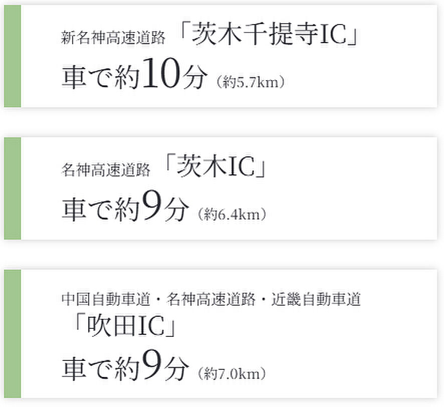 ジオ彩都セントラルコート：交通図