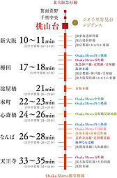 ジオ千里竹見台レジデンス アクセス図