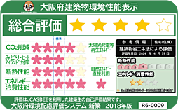 リベールシティ守口 設備