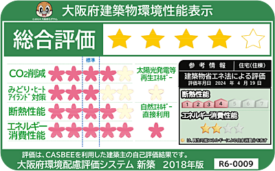 大阪府建築物環境性能表示