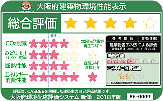 リベールシティ守口 大阪府建築物環境性能表示