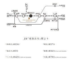 リベール東加古川駅前通り アクセス図
