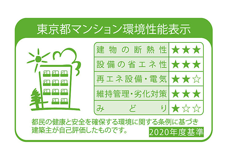 エクセレントシティ八王子 THE FRONT 設備