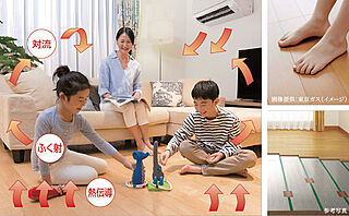 エクセレントシティ多摩永山 ガス温水式床暖房