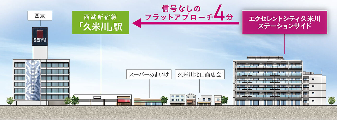 エクセレントシティ久米川ステーションサイド その他