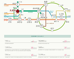 エクセレントシティ久米川ステーションサイド アクセス図