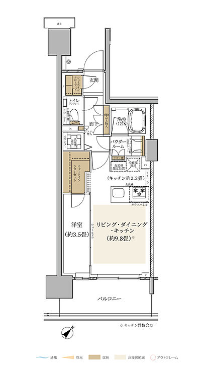 タイプ:I1