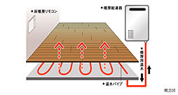 ファミリアーレ岩倉駅前 設備