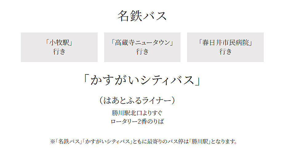 ファミリアーレ勝川 アクセス図