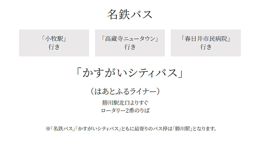 ファミリアーレ勝川：交通図