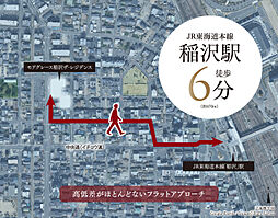 モアグレース稲沢ザ・レジデンス その他